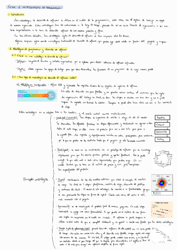 Tema-2-programacion-1.pdf