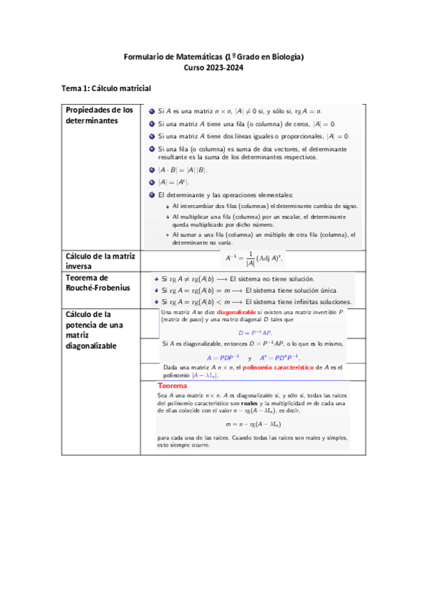 Formulario-de-Matematicasv3.pdf