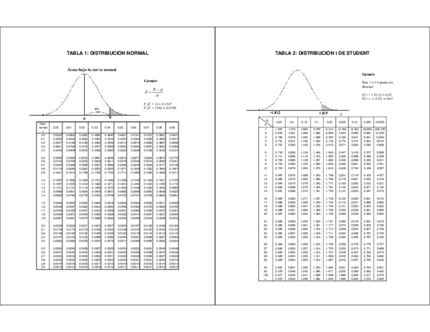 Otro-formato-de-tablas-continuas.pdf