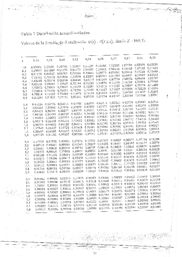 Tablas-continuas-N-T-X-F.pdf
