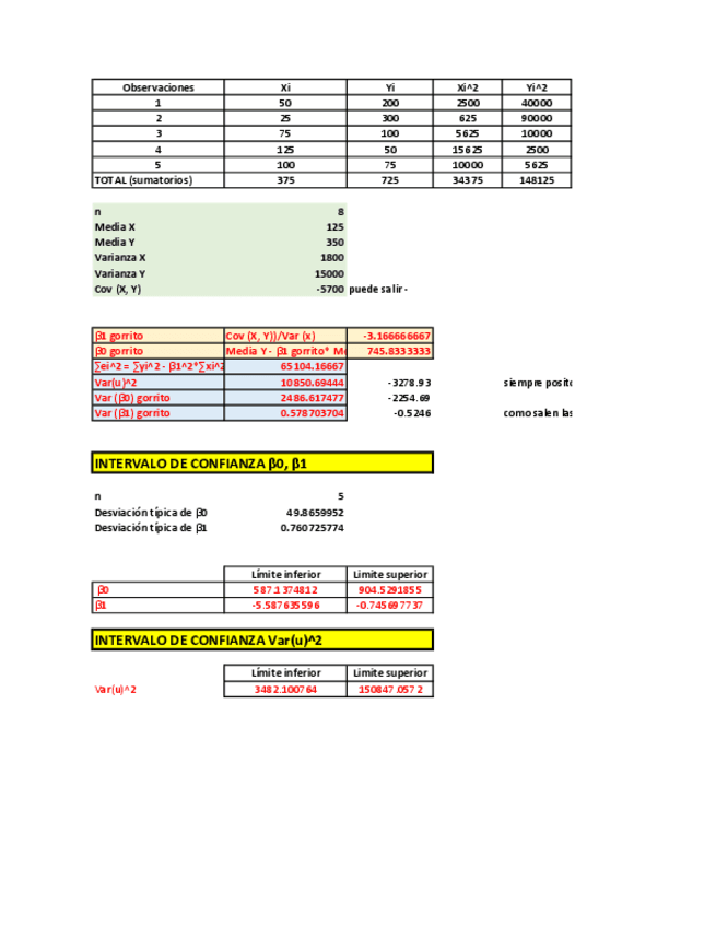 Tema-4IC-CH-otro-ejemplo.pdf