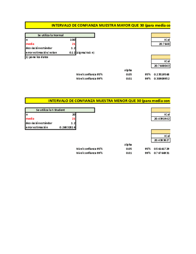 ICpara-1-muestra-MEDIAVARIANZAPROPORCIONcorregida.pdf