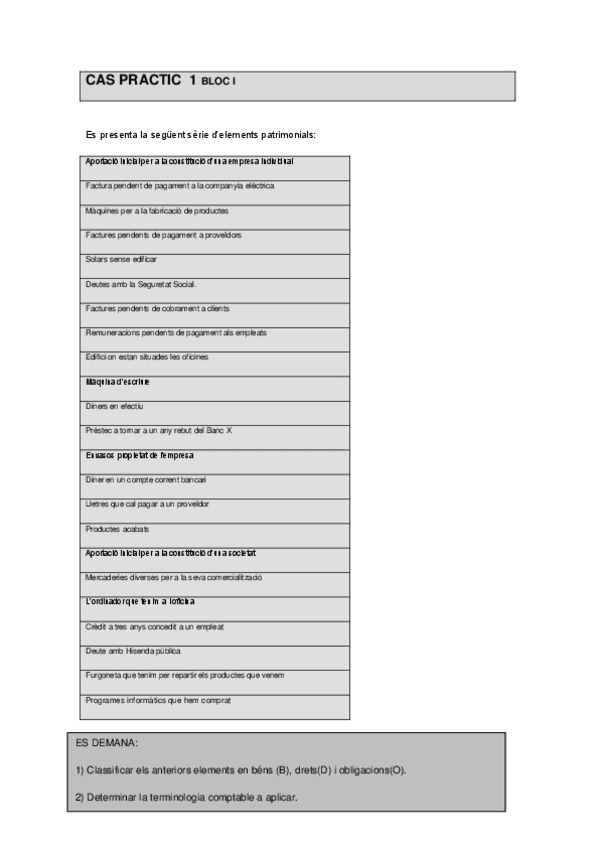 Ejercicios-BLOQUE-I.-Teoria-de-la-estructura-patrimonial.pdf