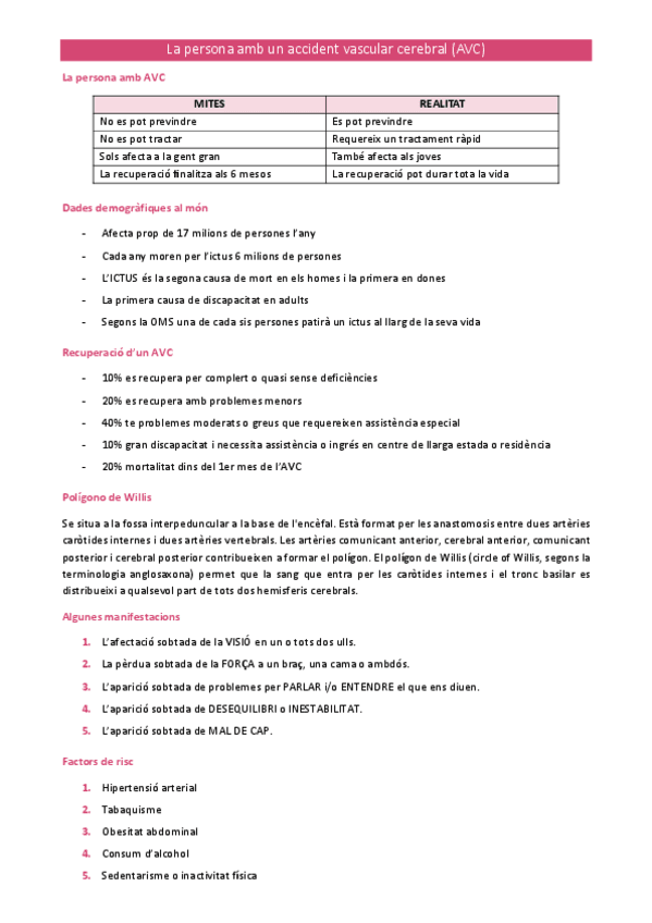 La-persona-amb-un-accident-vascular-cerebral-AVC.pdf