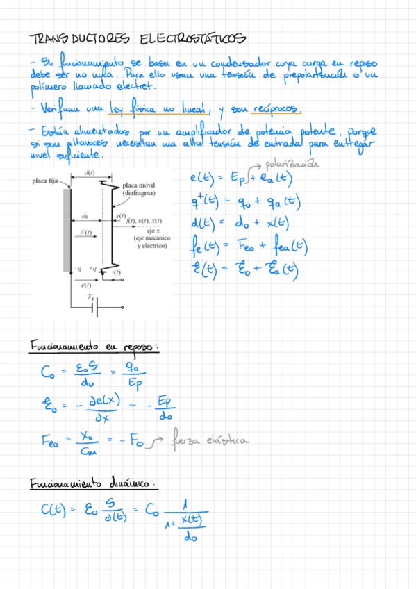 TRANSDUCTORESELECTROSTATICOS.pdf
