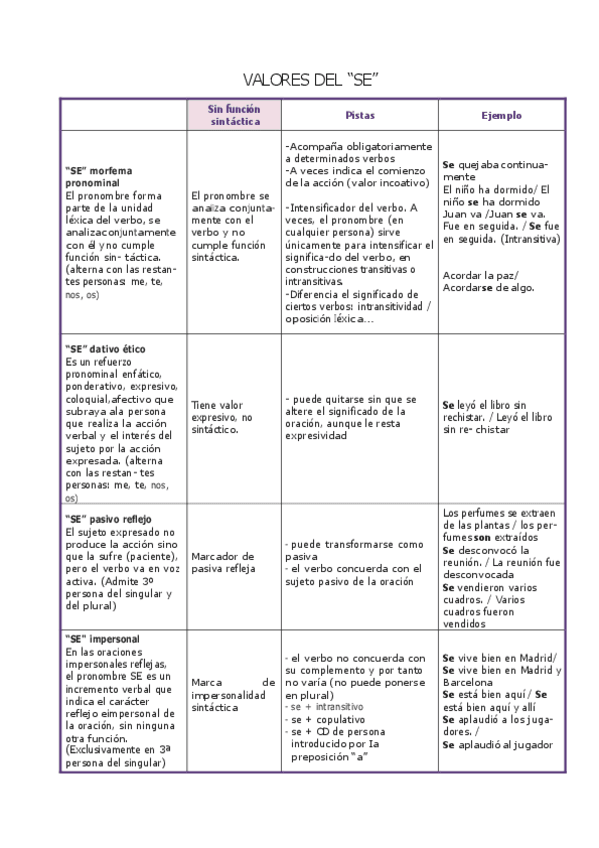 Valores-del-se.pdf