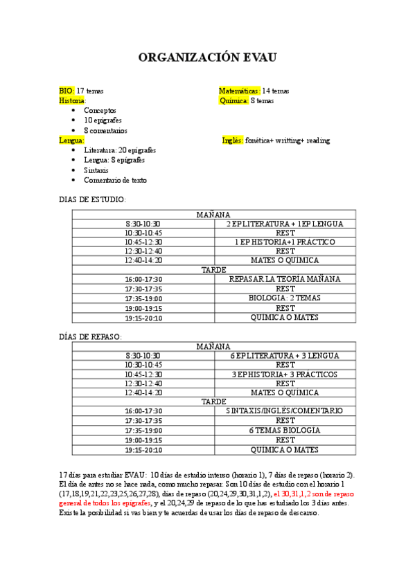 ORGANIZACION-Y-PLANNING-EVAU-2024.pdf
