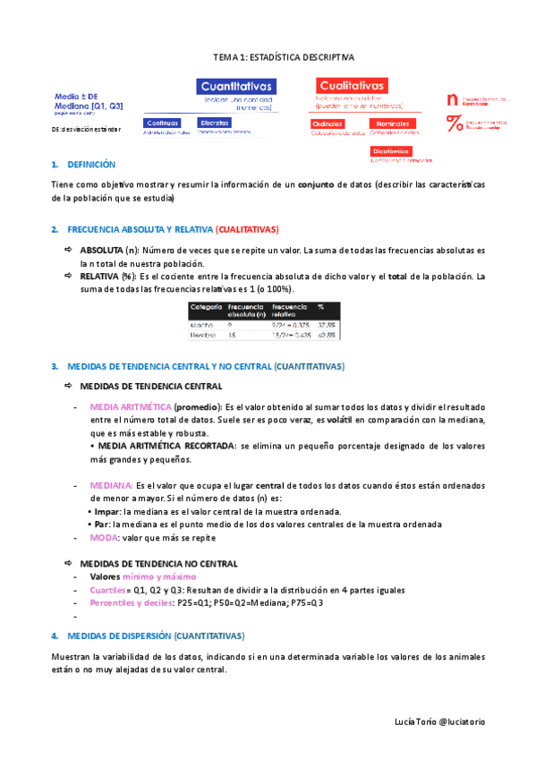 Bioestadistica-1-Estadistica-descriptiva.pdf
