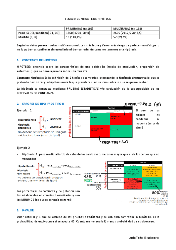 Bioestadistica-2-Contraste-de-hipotesis.pdf