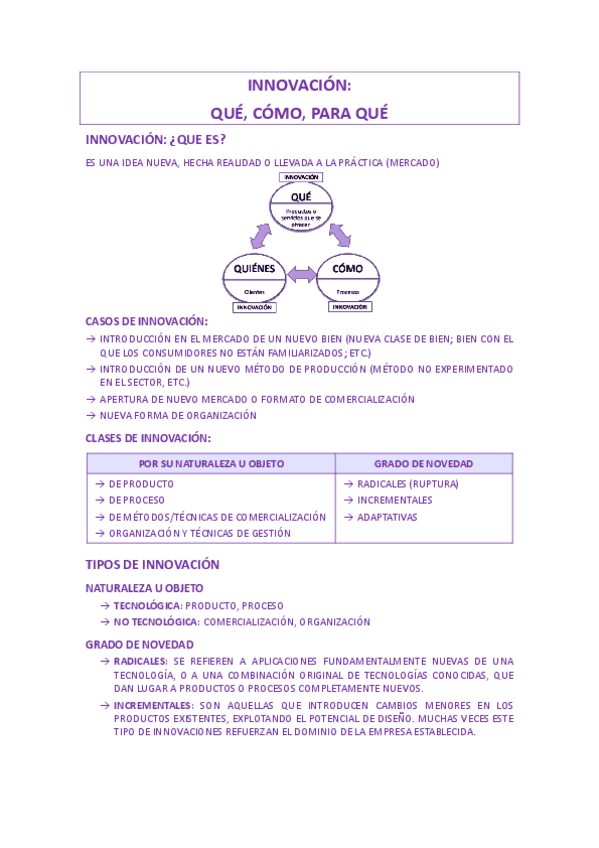 INNOVACIONQUE-COMO-PARA-QUE.pdf