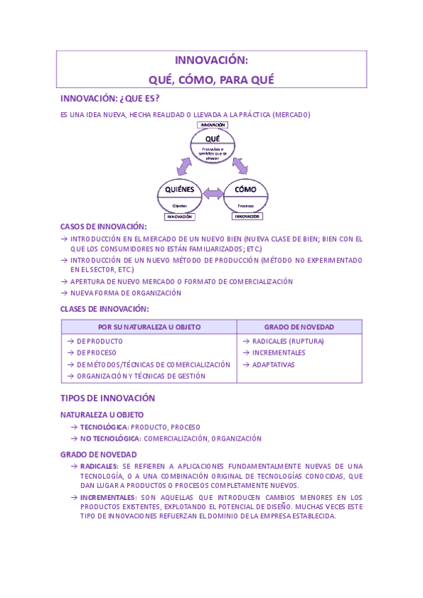 INNOVACION: QUE, COMO Y PARA QUE.pdf
