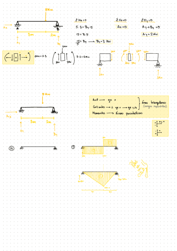 Apuntes-1er-y-2o-examen.pdf
