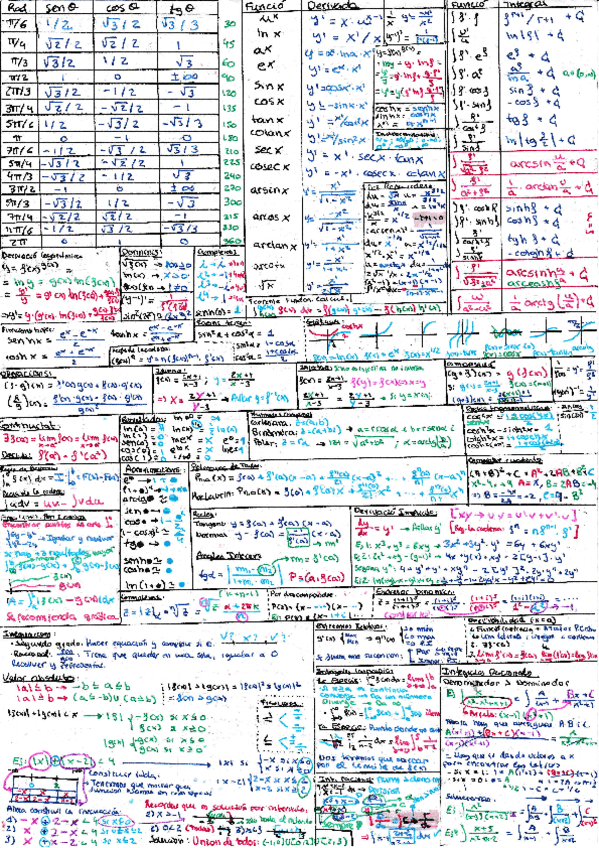 FORMULARIO-FINAL.pdf