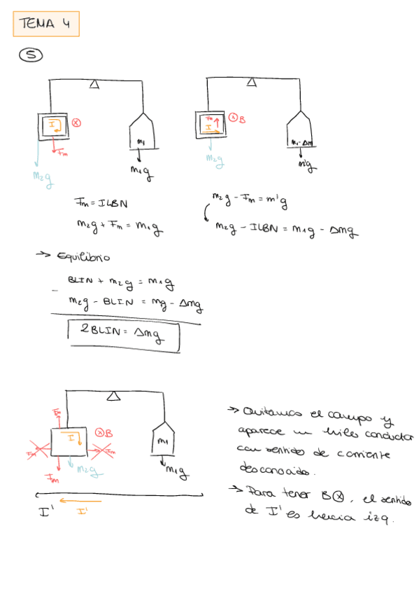Ejercicios-Fundis-II-4-29-40.pdf