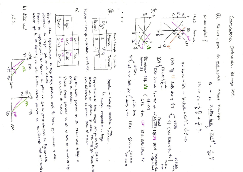 Examen-Comercio-y-R-F-Internacionales.pdf