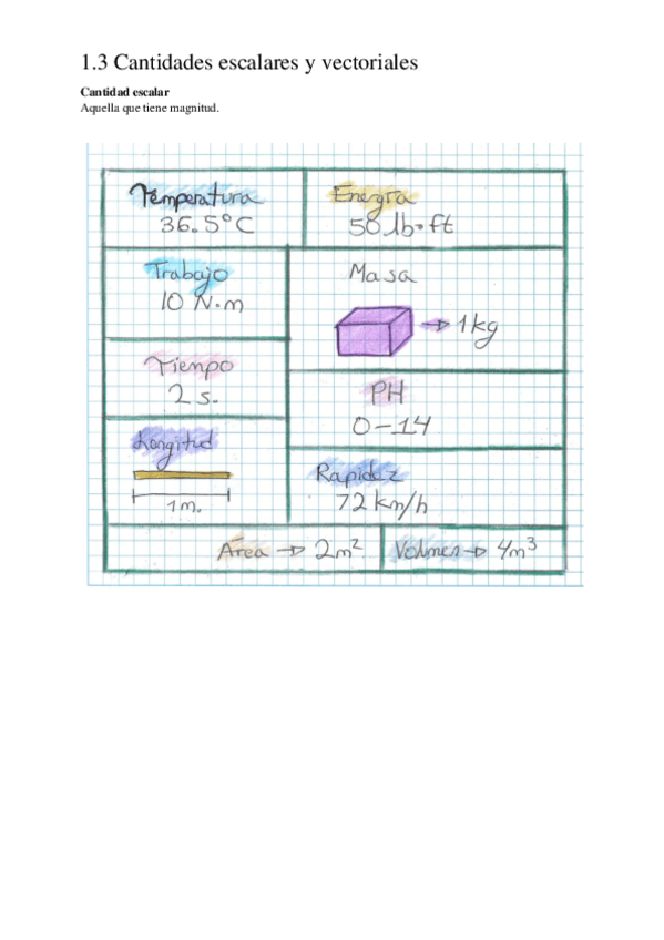 Cantidades-escalares-y-vectoriales.pdf