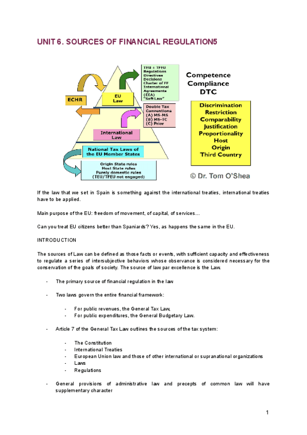 UNIT-6.pdf