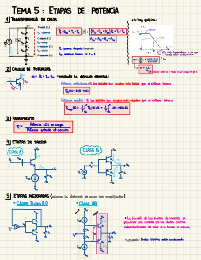 Resumen-T.5-2.pdf