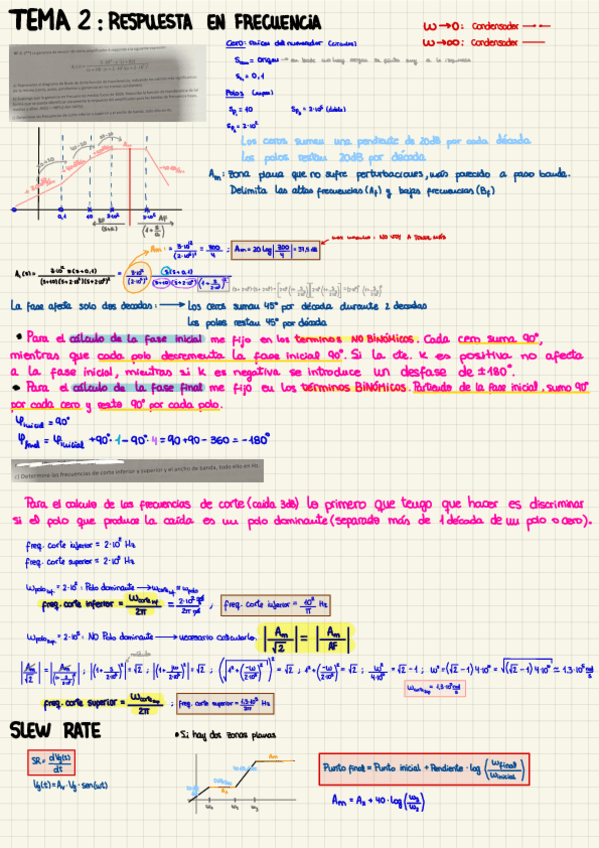 Resumen-T.2-2.pdf