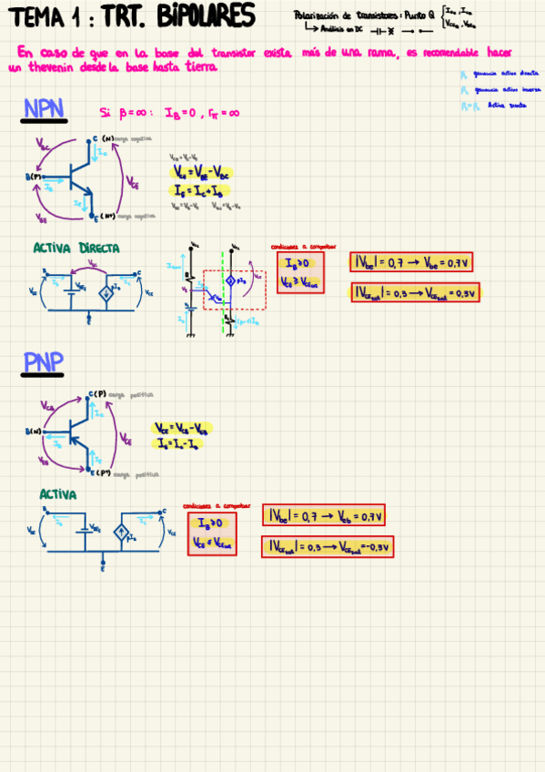 Resumen-T.1-2.pdf