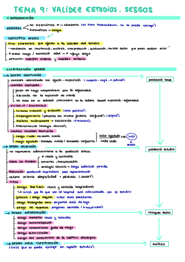 Validez-de-estudios-sesgos.pdf