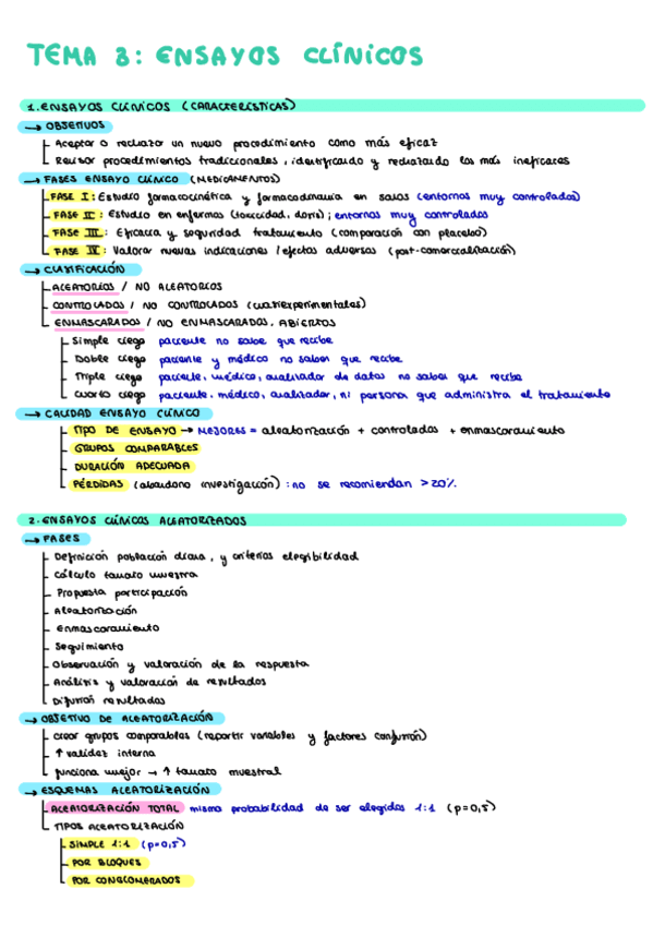 Ensayos-clinicos.pdf