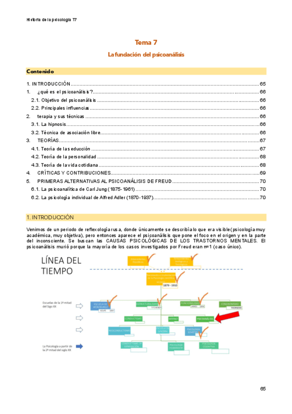 Tema-7-psicoanalisis-esquema--texto-freud.pdf