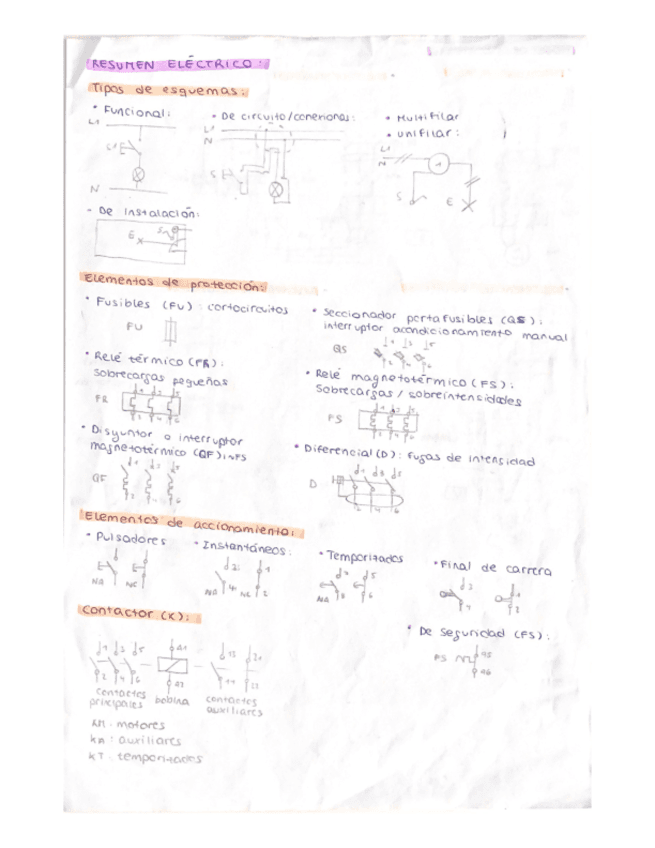 elecrico.pdf