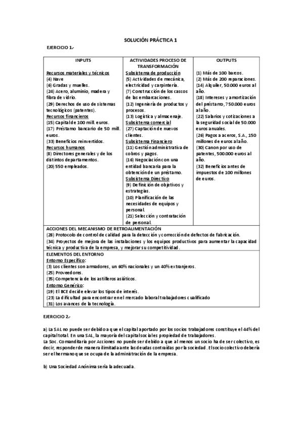 practica-1-solucion.pdf