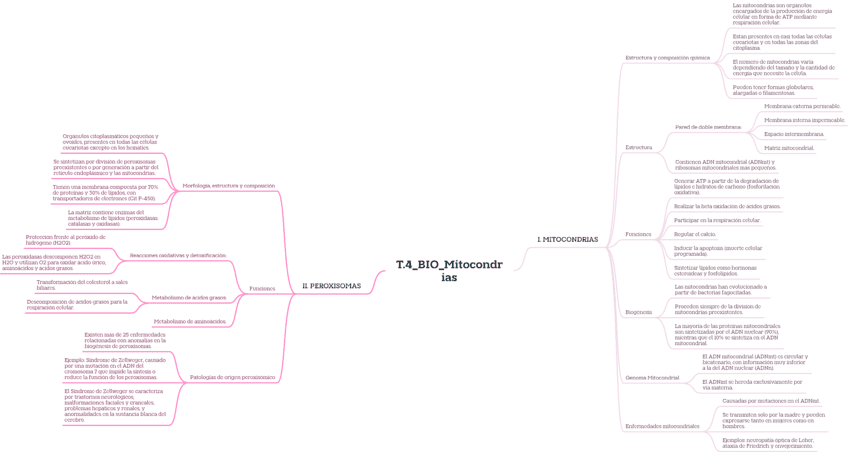 T.4BIOMitocondrias.pdf