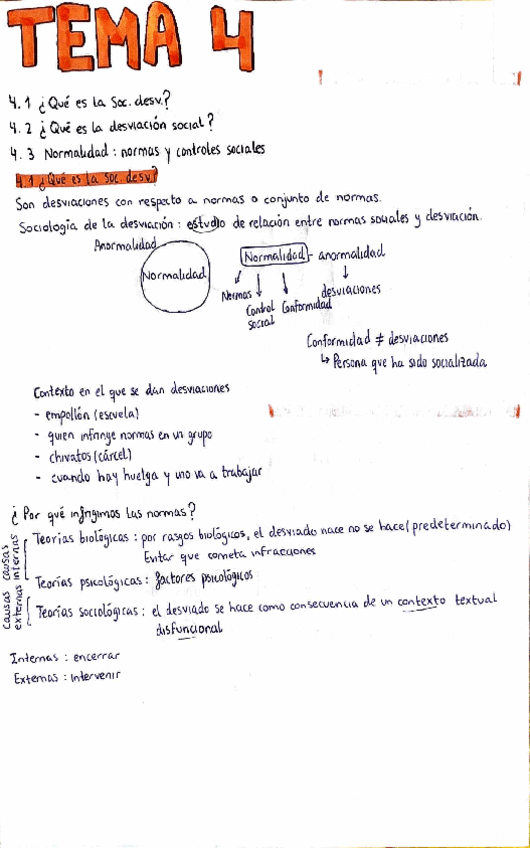 Tema-4.-Soc-de-la-desviacion.pdf