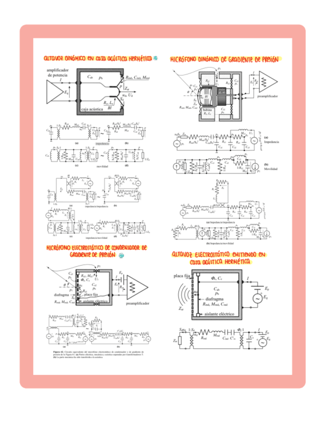 resumen-analogias.pdf