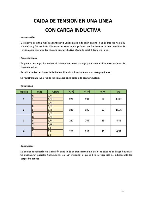 practica-8.pdf