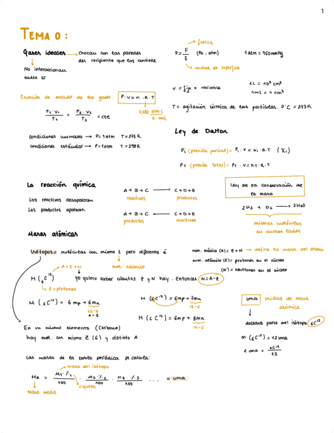 tema-0 - conceptos generales.pdf