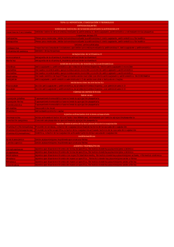 TABLA-TEMA-13-MEDIO-INTERNO-Y-SISTEMA-INMUNITARIO.pdf