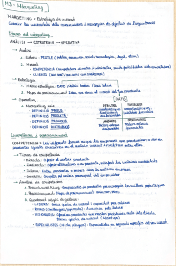 M3.-Marqueting-Apunts.pdf
