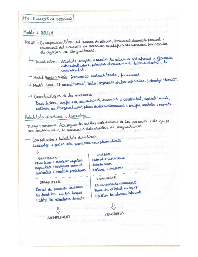 M4.-Direccio-de-persones-Apunts.pdf