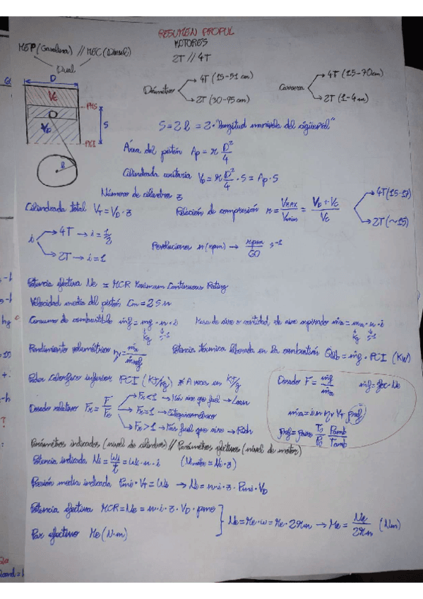 El-resumen-definitivo-Propul.pdf