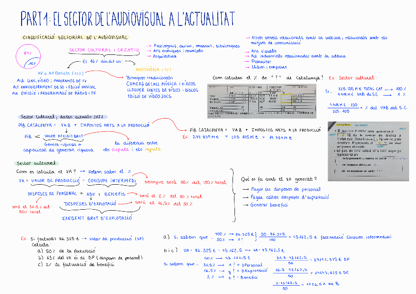 Resumen-T-1-parte-1.pdf