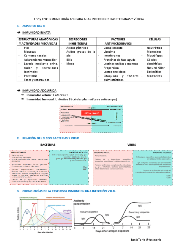 Agentes-biologicos-I-TP7-y-TP8-Inmunologia-aplicada-a-las-infecciones-bacterianas-y-virales.pdf