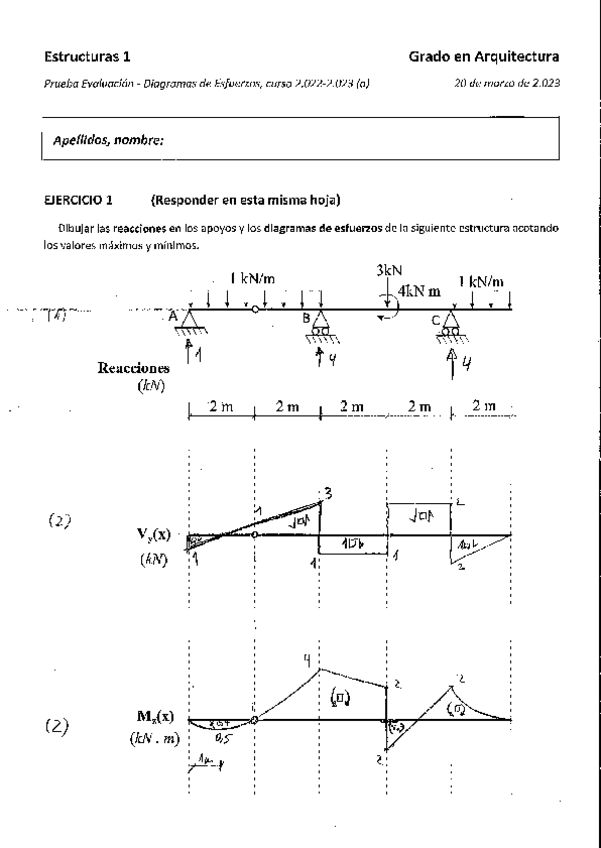 Parcial-2023-resuelto.pdf
