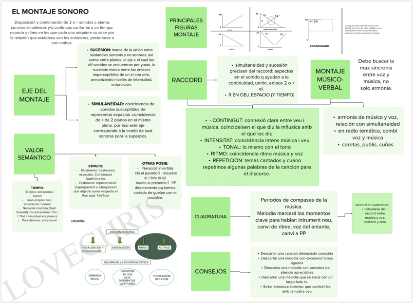 MONTAJE-SONORO.-TEMA-5.w.pdf