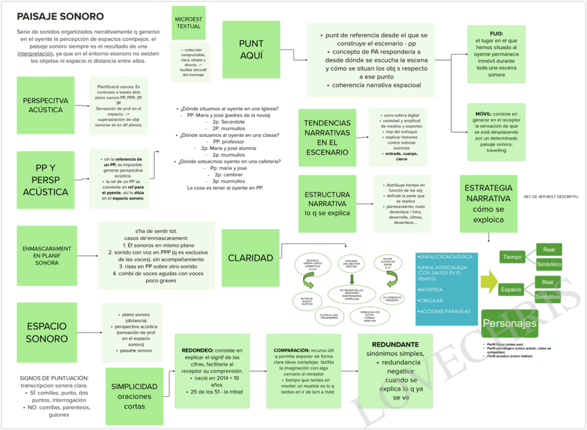 PAISAJE-SONORO.-TEMA-6.w.pdf