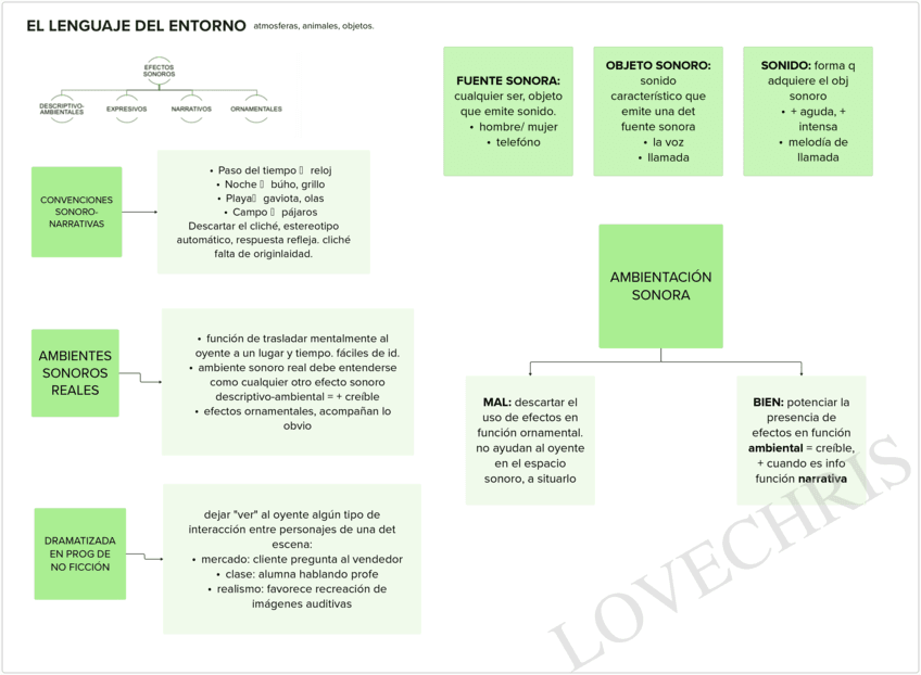 EL-LENGUAJE-DEL-ENTORNO.-TEMA-4.w.pdf