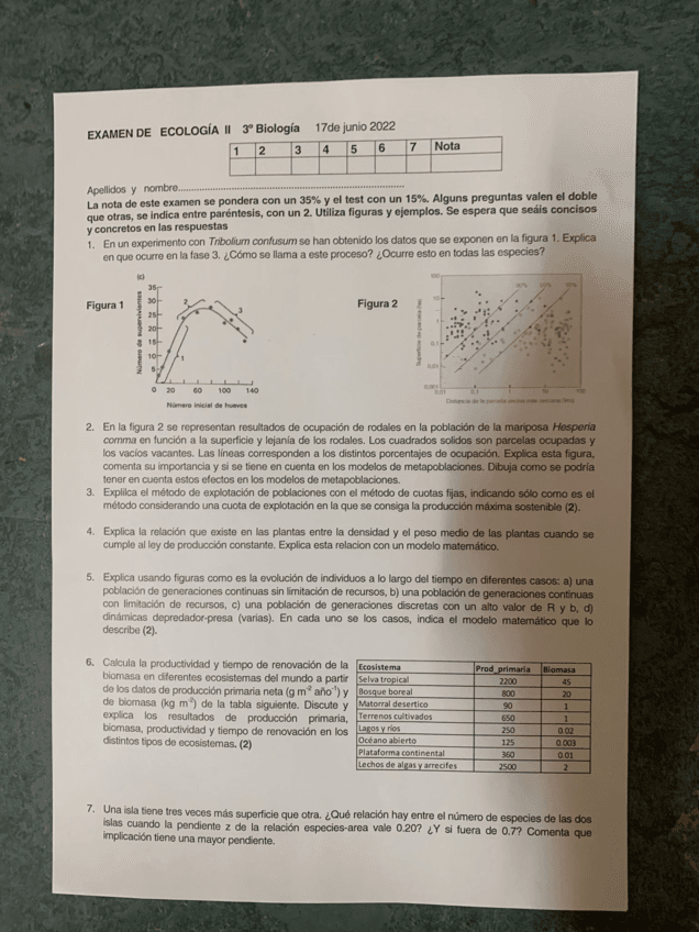 ExamenEco2022.pdf