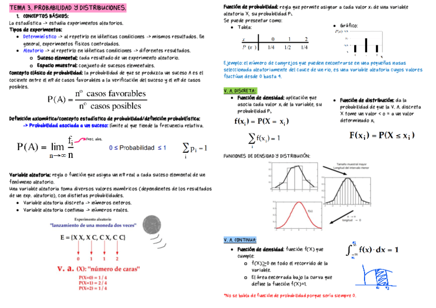 TEMA-3.-PROBABILIDAD-Y-DISTRIBUCIONES..pdf