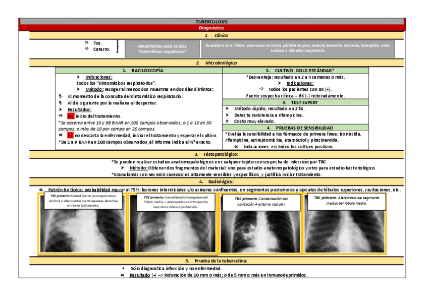 TBC.pdf