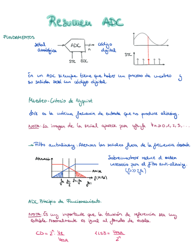 Resumen-ADC.pdf