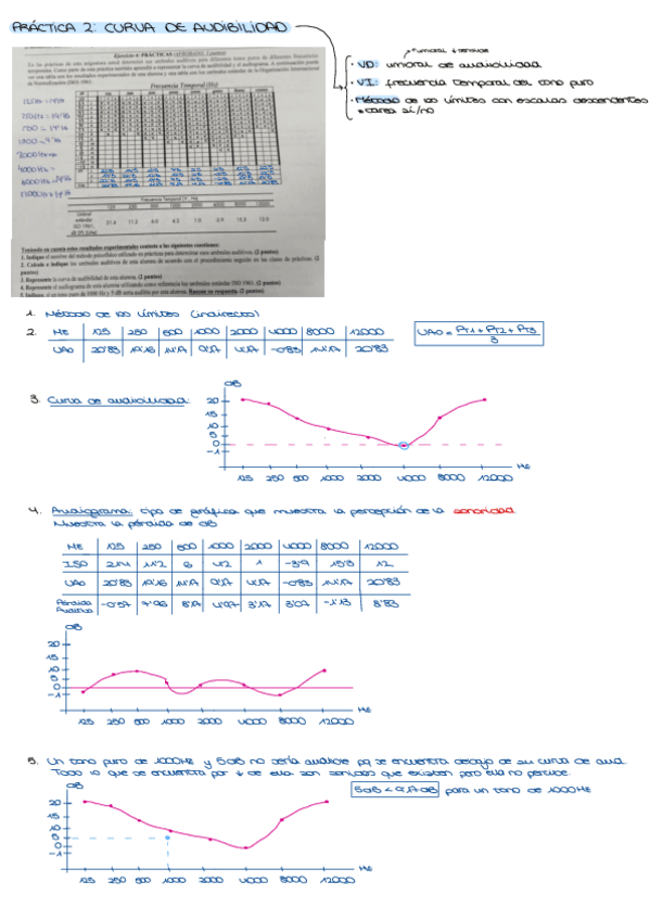 Ejercicios-de-Practicas-2024.pdf