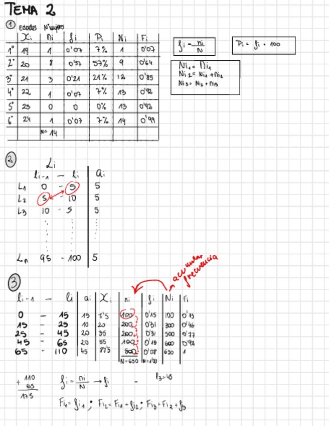 Tema-2.pdf